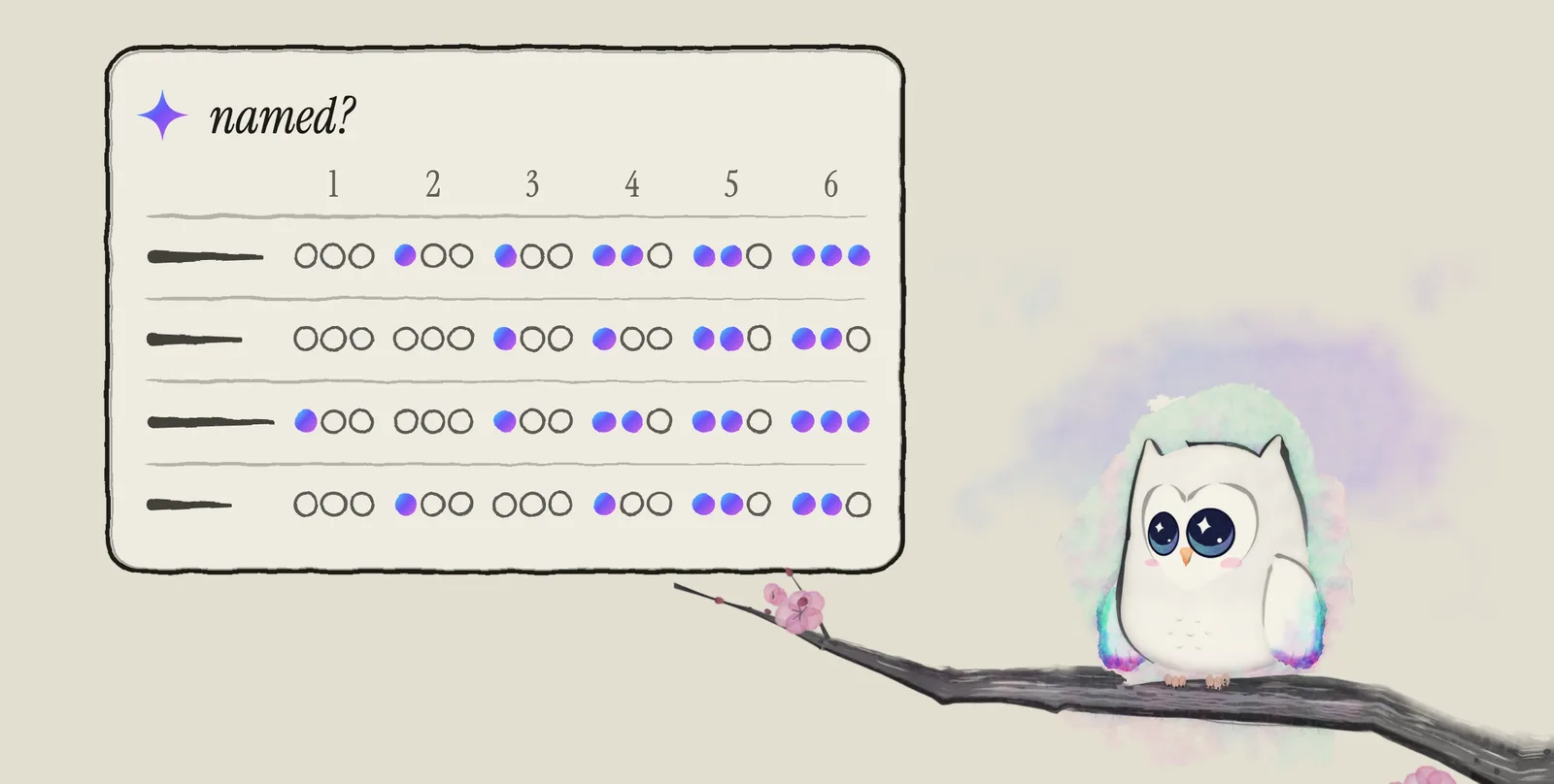 Ao, the Aurora Owl mascot, sits on an ink plum branch beside a drawn tally sheet. Six month columns hold rows of small circles, one per run of a question. Early months are mostly empty rings, later months mostly filled, so the share of runs that name the business climbs from left to right.