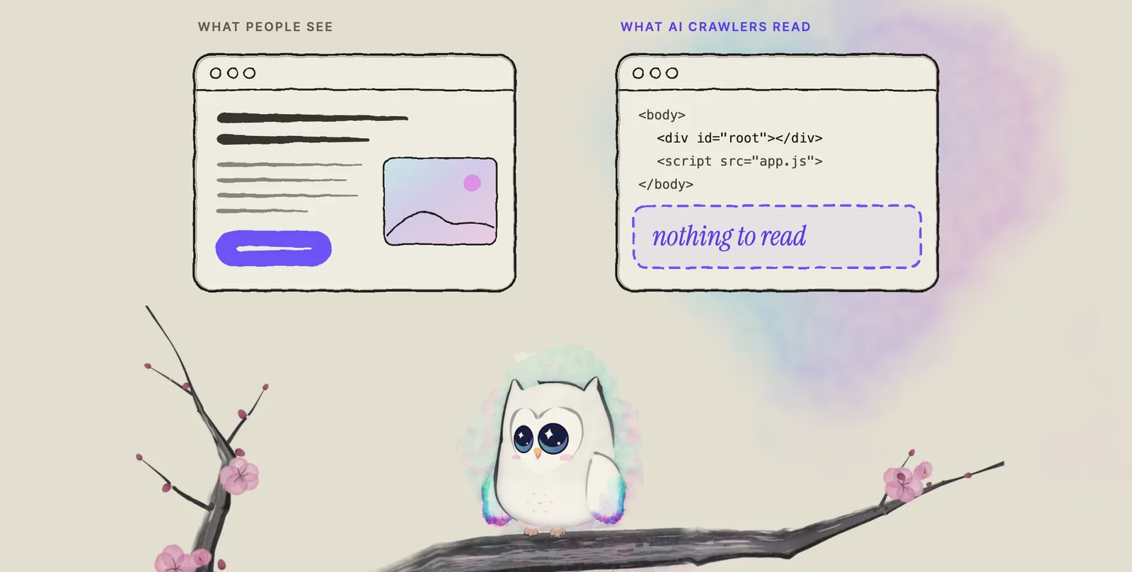 Two drawn cards side by side. On the left, a web page as people see it, with a heading, text and a button. On the right, the same page as an AI crawler reads it: a frame holding four lines of code around one empty box, div id root, and a dashed space that reads: nothing to read. Ao, the Aurora Owl mascot, sits on an ink plum branch below them.